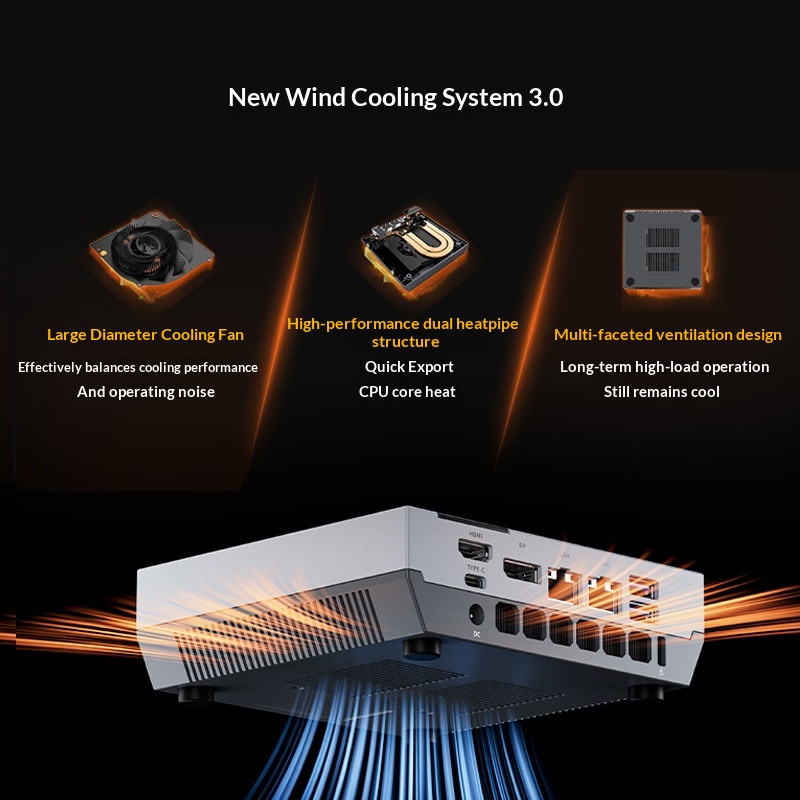 ACEMAGIC X5 Mini PC Retrò AMD  - Retro Gaming Realm recensione e prezzo