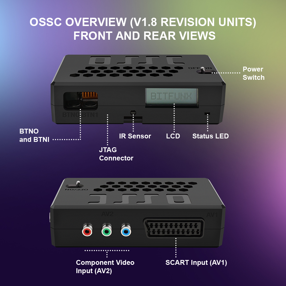 Convertitore HDMI Bitfunx V1.8 - Retro Gaming Icons recensione e prezzo
