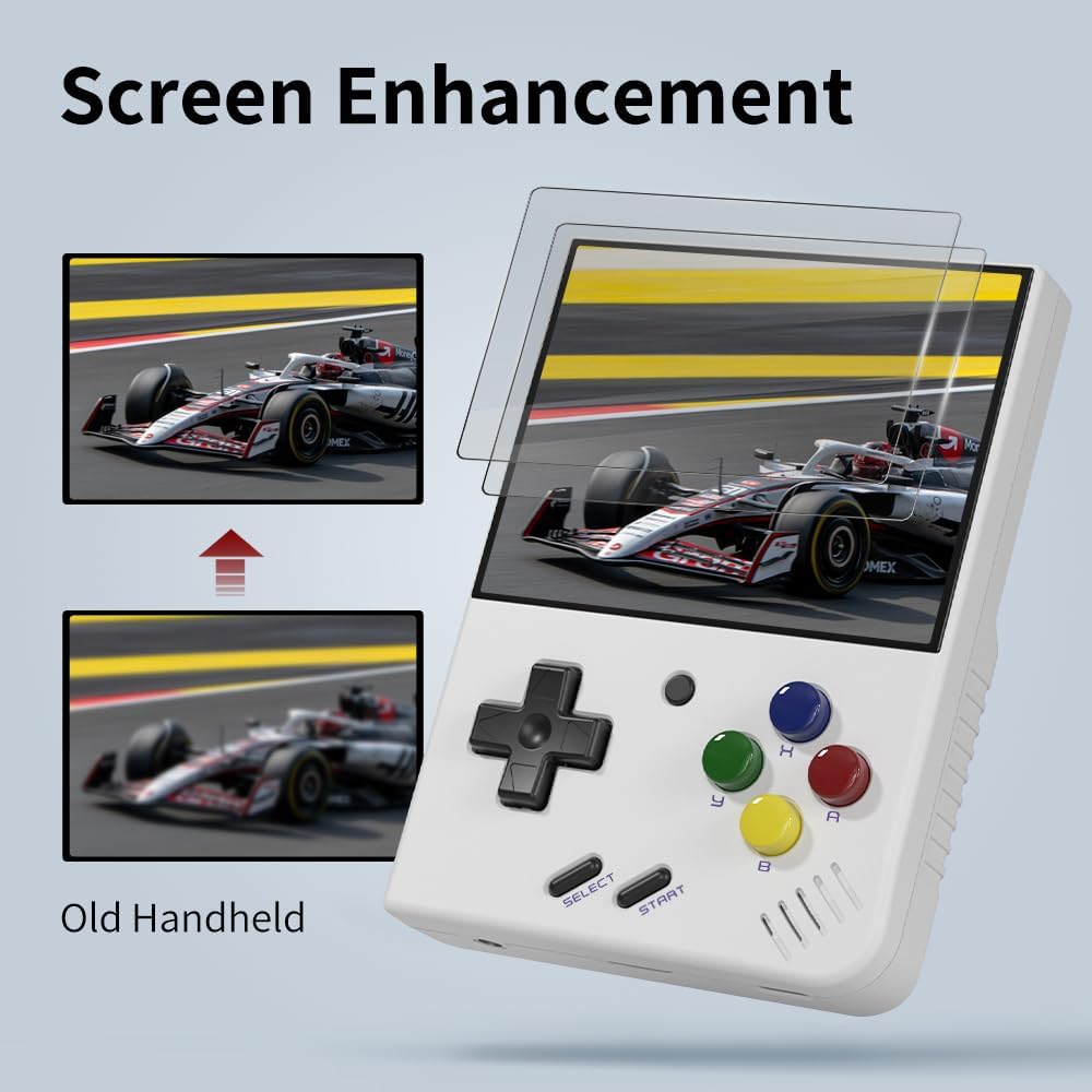 MIYOO Mini Plus Console di gio - Retro Gaming Gadgets recensione e prezzo