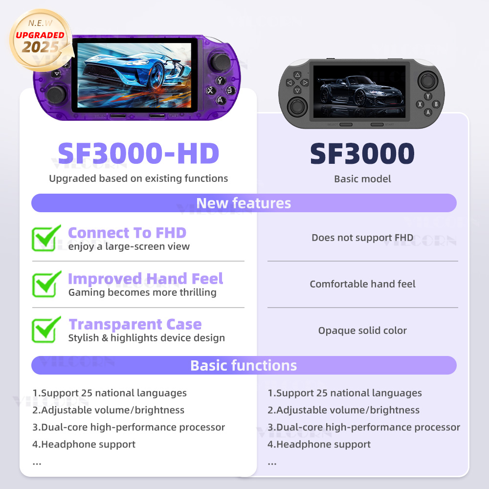 Console di gioco portatile VIL - Retro Gaming Realm recensione e prezzo