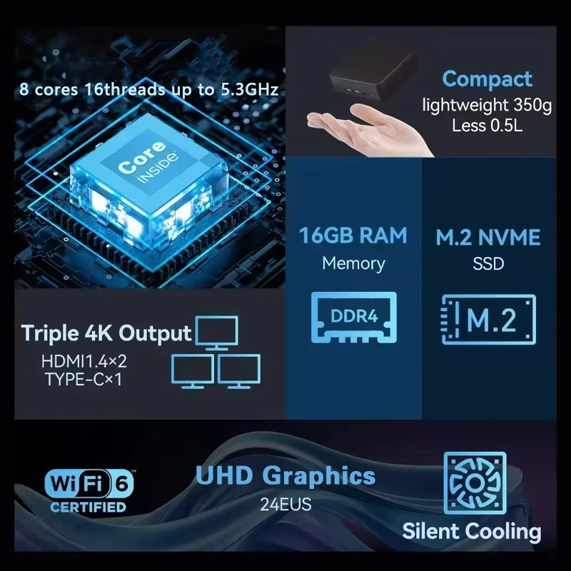 NUOVO Mini PC Windows 11 Pro I - Retro Gaming Mini Pc recensione e prezzo